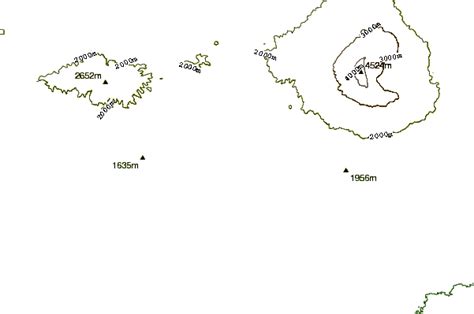 Arusha Location Guide