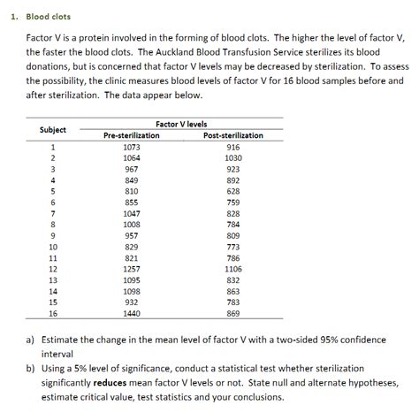 Solved 1. Blood clots Factor V is a protein involved in the | Chegg.com