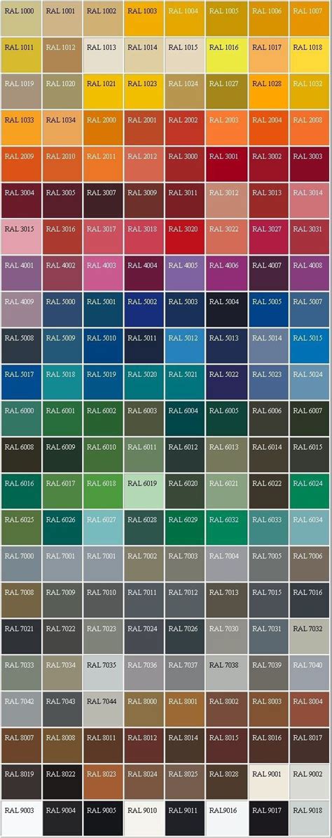 Ace Hardware Spray Paint Color Chart Best Of Ace Paint Color Chart ...