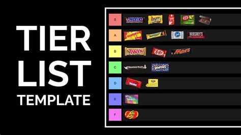 Tier List Template Text