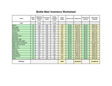 Inventory Spreadsheet Template Free — excelxo.com