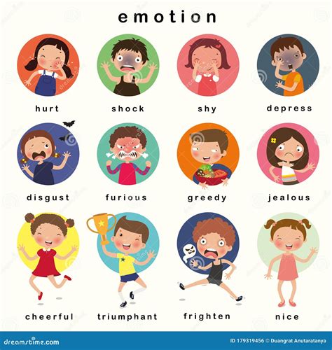 Feelings And Emotions For Kids