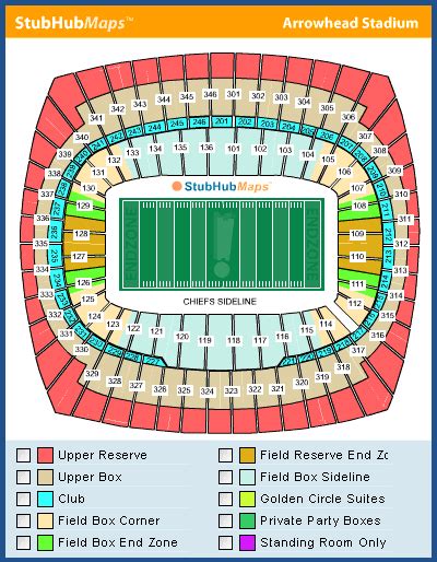 Arrowhead Stadium Seating Chart, Pictures, Directions, and History ...