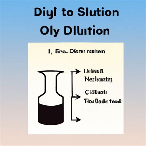 Solving Dilution Problems: A Step-by-Step Guide - The Enlightened Mindset