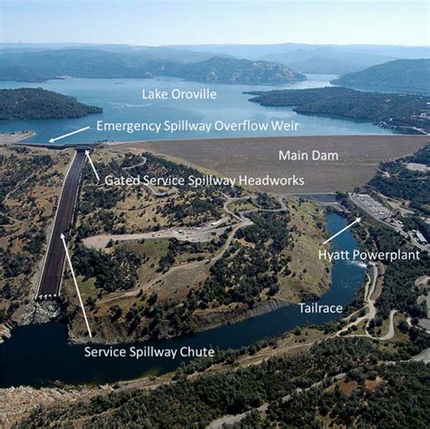 Oroville Dam (California, 2017) | Case Study | ASDSO Lessons Learned