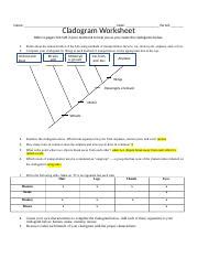 Creating Cladograms: Transportation Methods and Organism Traits ...