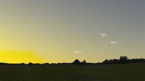 Planet Venus at its ‘greatest elongation’ from the sun tonight | Space