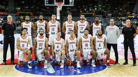 FIBA World Cup 2019: Canada breaks record in classification round win ...