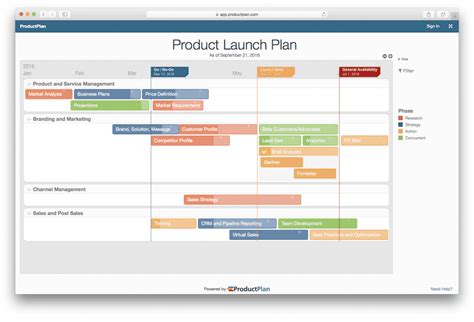 Product Launch Schedule Template - Best Template Ideas