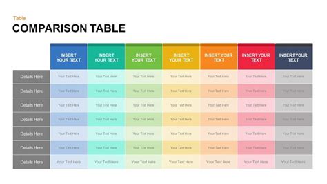 Comparison Table for PowerPoint and Keynote Presentation Comparison ...