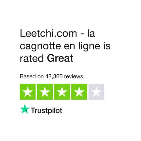 Leetchi.com - la cagnotte en ligne Reviews | Read Customer Service ...