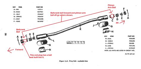 WillysMJeeps :: M38A1 Parts :: ORD_9