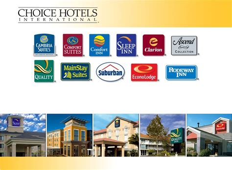 Choice Hotels