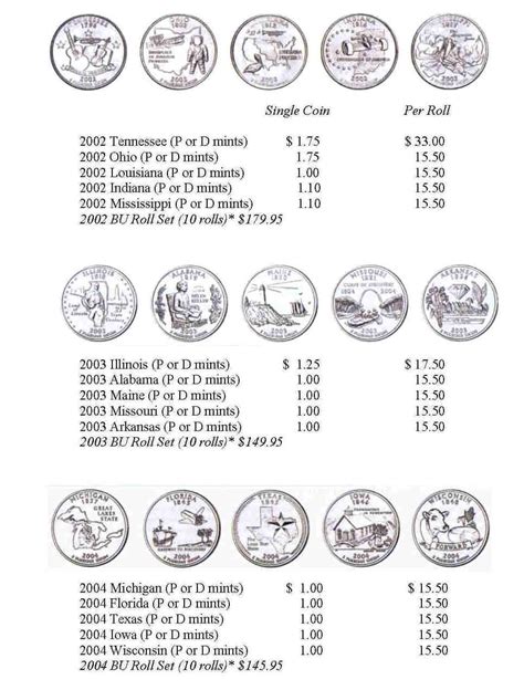 Free Printable Printable State Quarters Checklist - Printable Word Searches