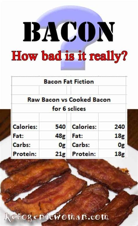 Bacon Calories and Fat: Fact vs Fiction - Ketogenic Woman