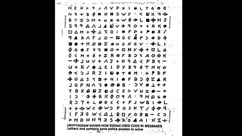 The Zodiac Ciphers: What We Know - History in the Headlines