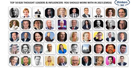 Top 50 B2B Thought Leaders & Influencers You Should Work With In 2023 ...