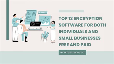 13 Best Encryption Software [Windows, Mac, iOS, Android]