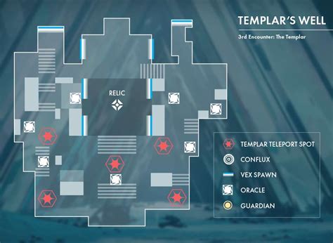 Destiny 2 - Vault of Glass (VOG) Raid Maps