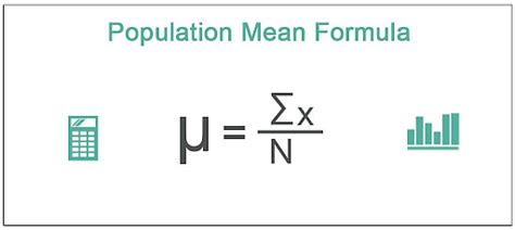 Population Mean Formula: Explanation, Examples