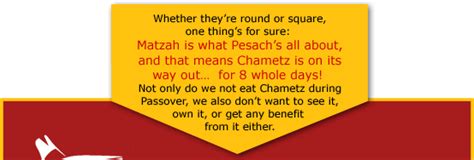 Chametz vs. Matzah - Passover Guide - Jewish Kids