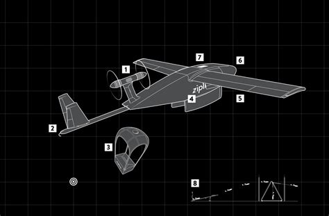 How Zipline Helps Remote Regions Get Blood From a Drone | WIRED