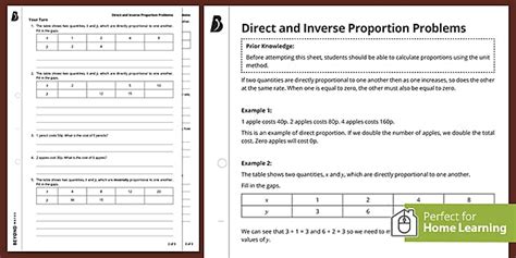 👉 Direct and Inverse Proportion KS3 Walkthrough Worksheet