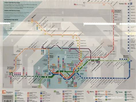 Understanding Barcelona's Public Transport Zones - Barcelona Lowdown