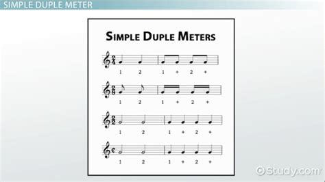 Duple Meter in Music | Definition & Examples - Lesson | Study.com