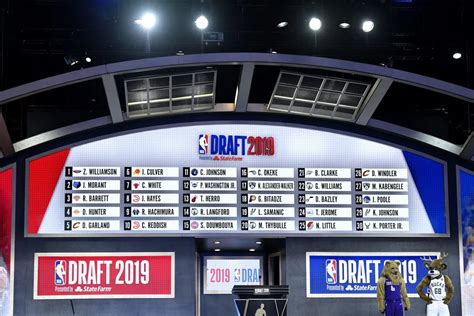 NBA Draft 2020: Who should the New York Knicks Pick? - EssentiallySports