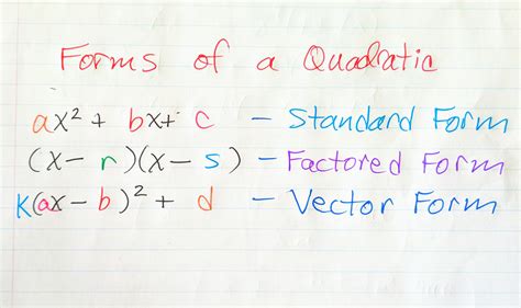 Forms of a Quadratic - Math Tutoring & Exercises