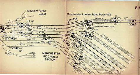 Manchester Piccadilly 1969 timetable released | SimSig - Simulator of ...