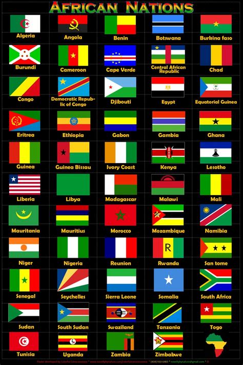 World Nation Flag Posters, African Nations Flags Poster,caribbean ...