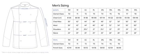 Mens Jacket Size Chart Us - Greenbushfarm.com