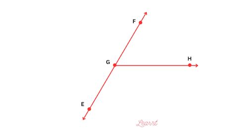 What Is A Ray In Geometry? Definition & Examples | Learnt