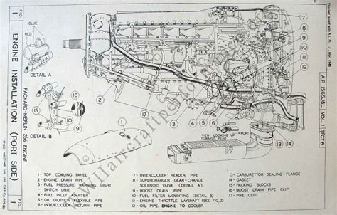 Supermarine Spitfire Family