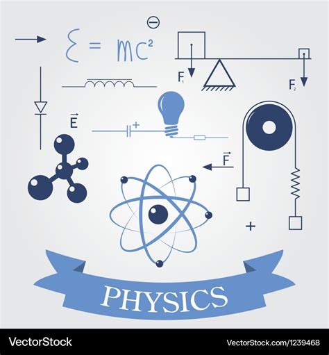 Symbols physics Royalty Free Vector Image - VectorStock