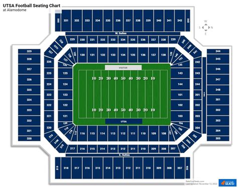 UTSA Football Seating Chart - RateYourSeats.com