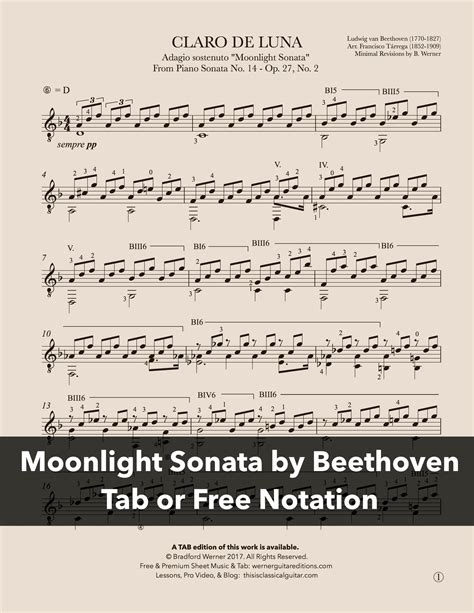 Moonlight Sonata by Beethoven for Guitar (Free PDF or TAB) – Werner ...