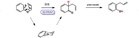 Claisen rearrangement on an aromatic system - [3,3]-Sigmatropic ...