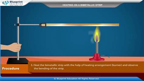 Heating on a Bimetallic Strip - YouTube