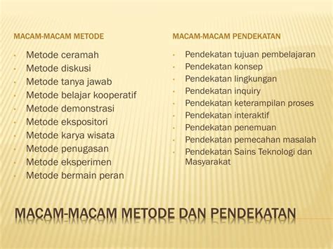 PPT - Metode dan pendekatan dalam pembelajaran Biologi PowerPoint ...