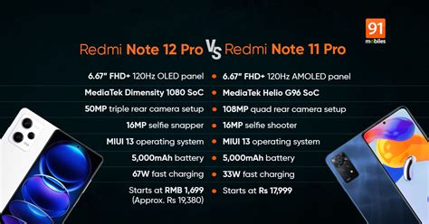 Redmi Note 12 Pro vs Redmi Note 11 Pro: price, specifications, design ...