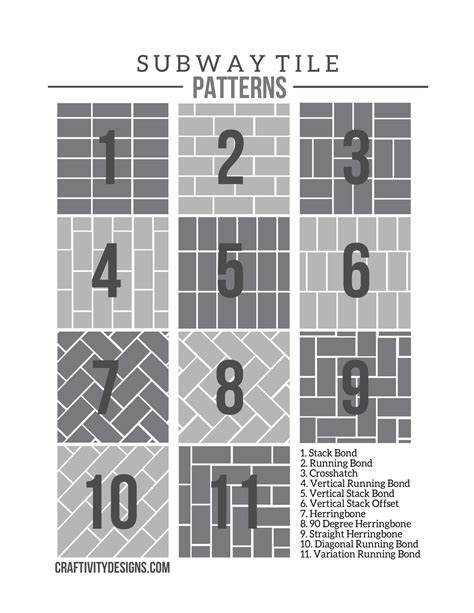 50+ Subway Tile Ideas + Free Tile Pattern Template | Pisos de baldosas ...