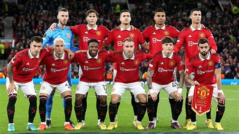 Manchester United » Squad 2023/2024