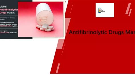 PPT - Antifibrinolytic Drugs Market PowerPoint Presentation, free ...