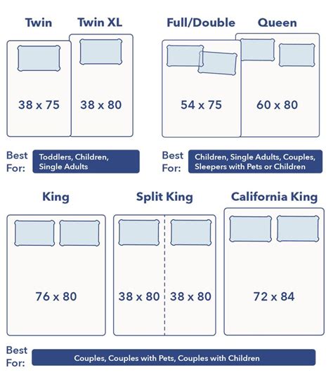 Everything You Need To Know About Queen Bed Size In Centimeters (Cm)