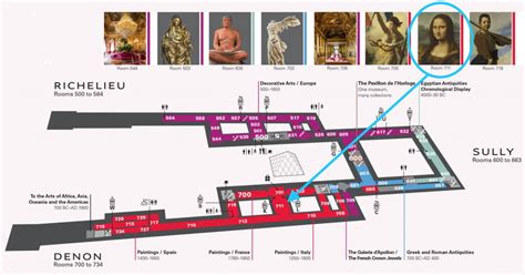 Louvre Floor Plan Mona Lisa | Viewfloor.co