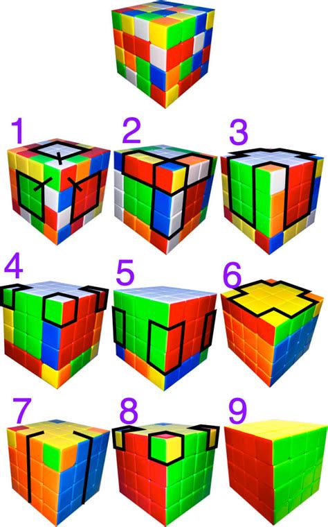 4×4 – How to solve a Rubik's cube for kids | Как собрать кубик Рубика ...