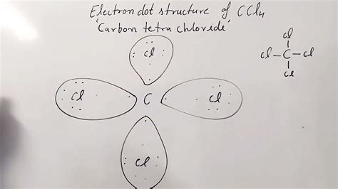 Electron dot structure of Carbon tetrachloride CCl4 || Lewis structure ...